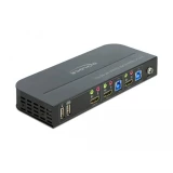 KVM превключвател, Delock 11481, 2-портов, USB, HDMI, Audio
