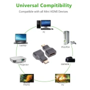 VCom Преходник Mini HDMI > HDMI