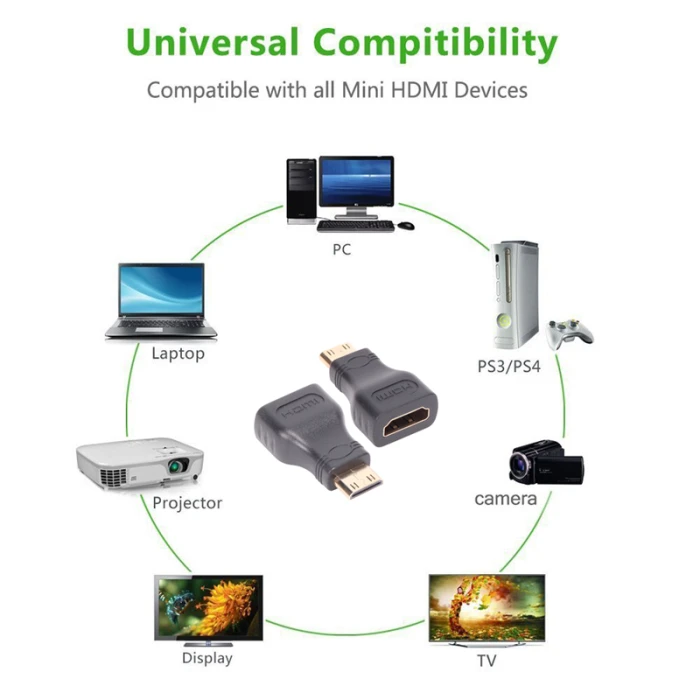 VCom Преходник Mini HDMI > HDMI