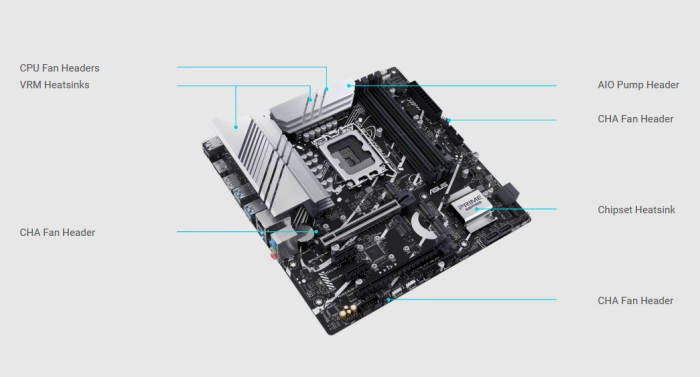 ASUS PRIME Z790M-PLUS D4