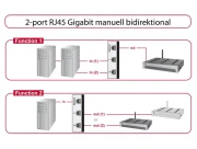 Превключвател Delock 87673, Ръчен, 2 x RJ45 порта, 10 Gbps