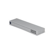 Ubiquiti UniFi Aggregation