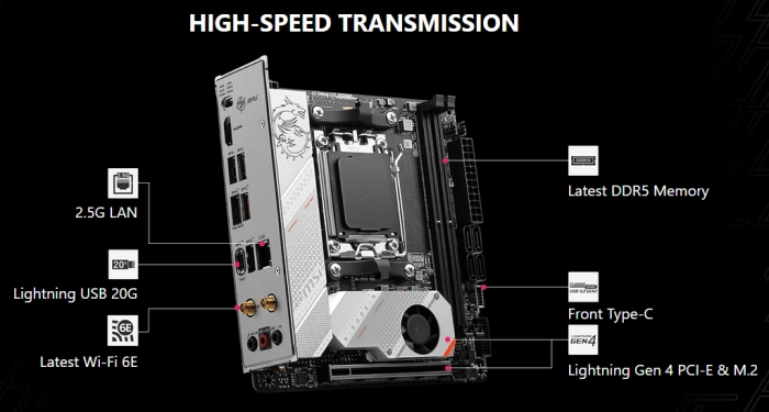MSI MPG B650I EDGE WIFI
