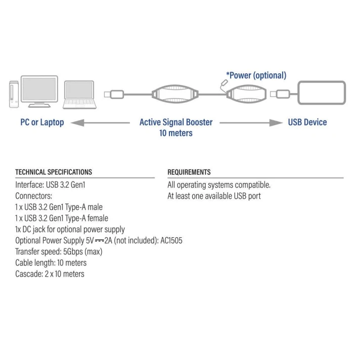 Кабел ACT AC6110, USB-A мъжко - женско, 10 м, 5 Gbps, Черен