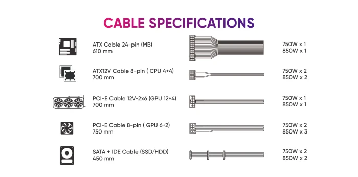 1stPlayer ACK Gold 750W