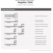 Zalman MegaMax 700W