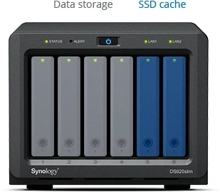 Мрежов сторидж Synology DS620slim, за 6 диска, Dual Core Intel Celeron J3355 2 GHz 64-bit