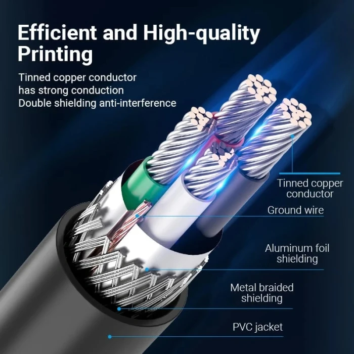 Vention USB-A > USB-B 2.0 - 1.0m