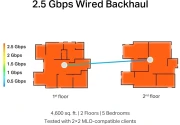 TP-Link Deco BE65 BE9300 (2-pack)