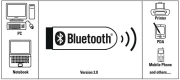 Bluetooth USB адаптер HAMA, Версия 4.0 C1 + EDR
