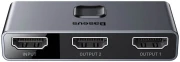 Двупосочен HDMI превключвател Baseus CAHUB-BC0G