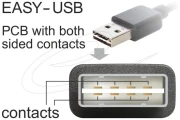 Delock USB 2.0 mini-USB > USB-A - 1.0m