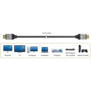 j5create Кабел JDC53 HDMI 8K 60Hz 2m