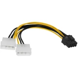 Makki 2 x Molex > GPU 8-pin PCIe