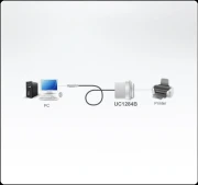 ATEN адаптер USB-A > IEEE1284 - 1.8m