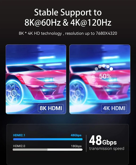 Vention AANBH HDMI 2.1 8K - 2.0m