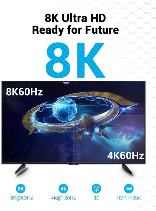 Vention AANBH HDMI 2.1 8K - 2.0m