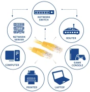 ACT RJ-45 UTP CAT.6 - 0.25m