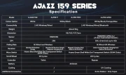Ajazz AJ159 PRO Wireless 8K - White
