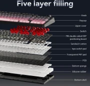 Ajazz Wireless AK980 V2 - Gift Linear