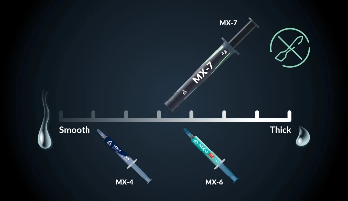 Arctic MX-7 4 грама + 6 кърпички