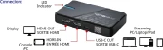 AVerMedia Външен кепчър StreamLine MINI Plus