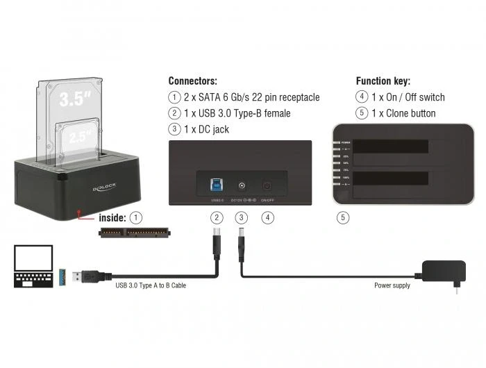 Delock 62661 Dock 2 x 2.5"/3.5" Clone