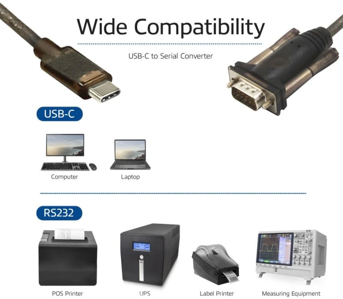 ACT адаптер USB-C > RS-232 - 1.5m