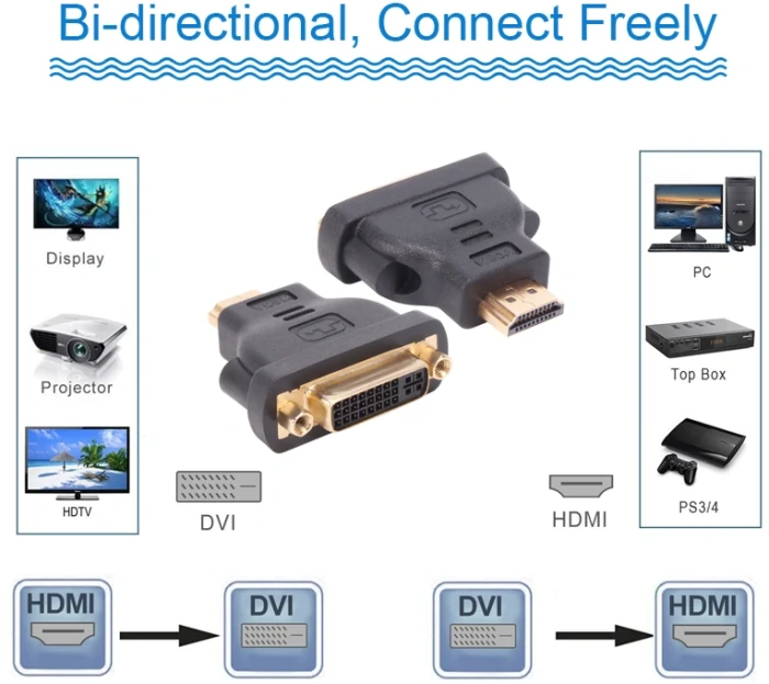 VCom CA311 преходник HDMI > DVI
