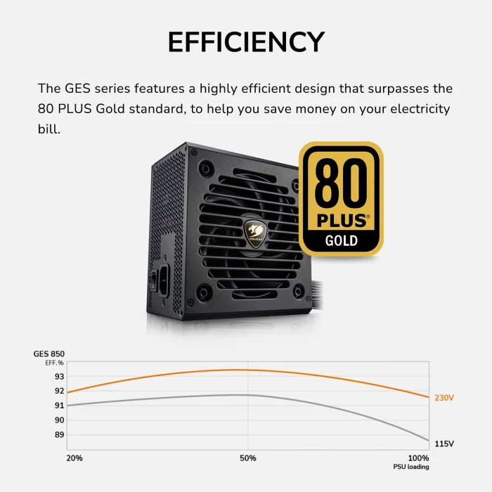 COUGAR GES Gold 850W