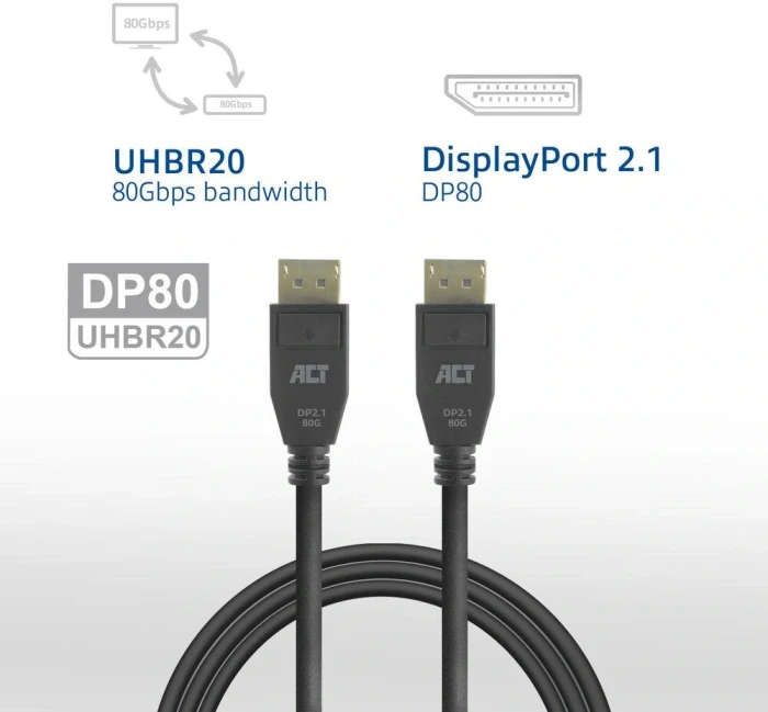 ACT DisplayPort 2.1 10K - 2.0m