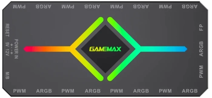 Gamemax 9 Fan PWM + ARGB Hub - V4.0
