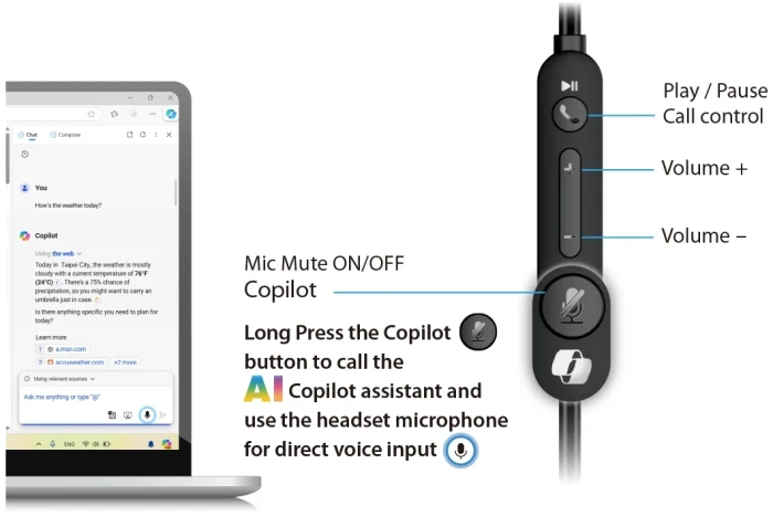 Genius HS-220U USB-C - Black