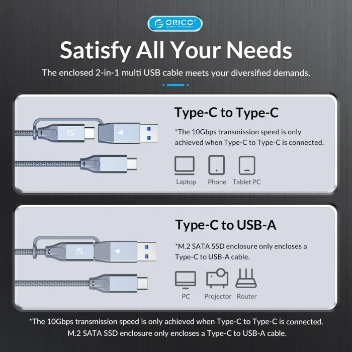 Orico HM2-G2 M.2 NVMe USB-C