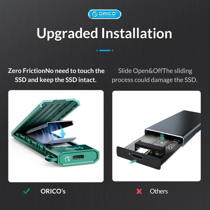 Orico HM2-G2 M.2 NVMe USB-C