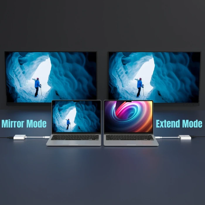 j5create JCA164 USB-C > 2 x USB-C 4K