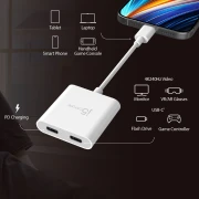 j5create JCA164 USB-C > 2 x USB-C 4K