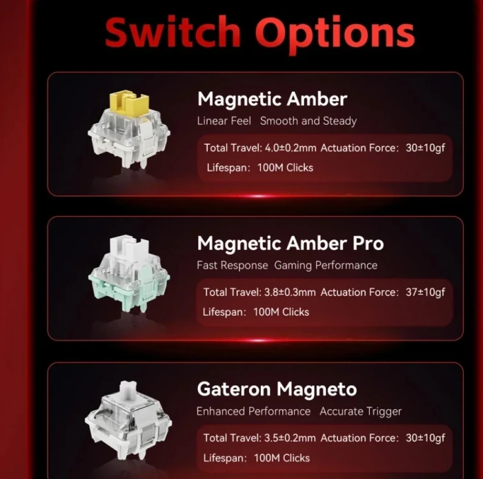 Madlions MAD 60 HE Flagship V2 8K - Magnetic