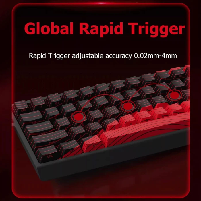 Madlions MAD 60 HE Flagship 8K White Magnetic Amber Pro Switches