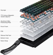 MCHOSE Ace 68 White 8K - Linear