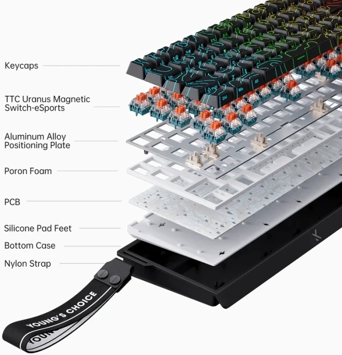 MCHOSE Ace 68 White 8K - Linear