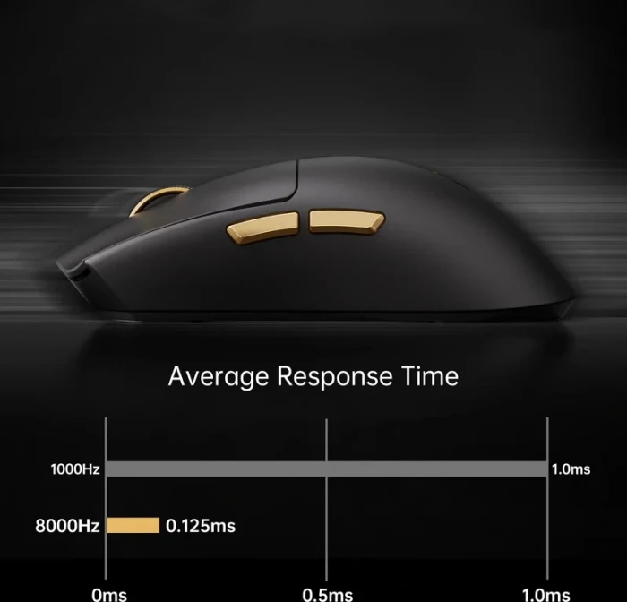 MCHOSE K7 Ultra Wireless 8K - Black