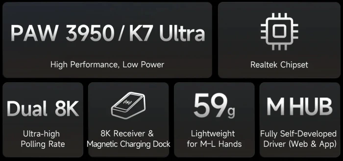 MCHOSE K7 Ultra Wireless 8K - Black