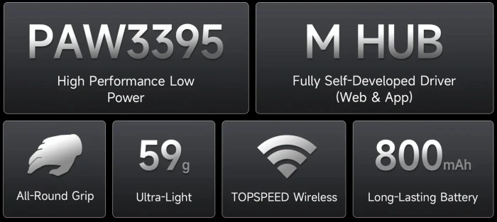 MCHOSE G3 V2 Wireless 1K - White