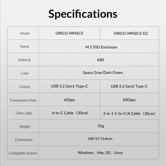 Orico MM2C3-G2 M.2 NVMe USB-C