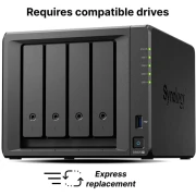 Мрежов сторидж Synology DS925+, за 4 диска, AMD Ryzen V1500B - 4 Cores