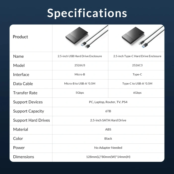Orico 2526U3-V1 кутия за диск 2.5"
