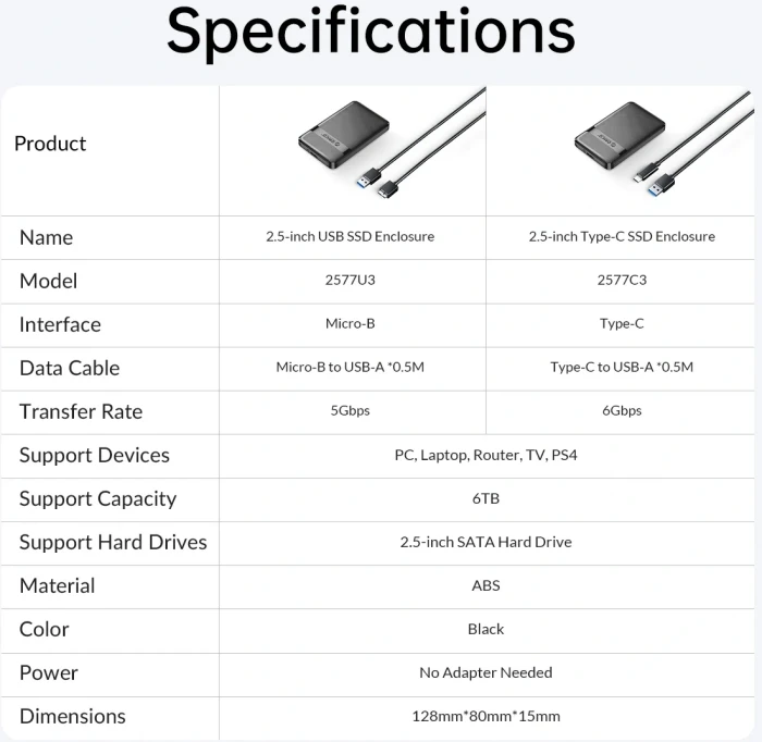 Orico 2577C3 кутия за диск 2.5" USB-C