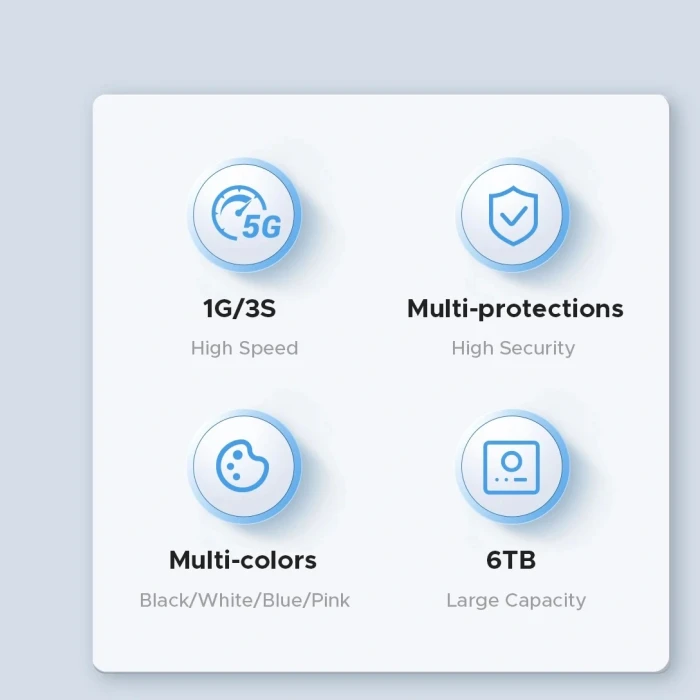 Orico 25PW1C кутия за диск 2.5" USB-C
