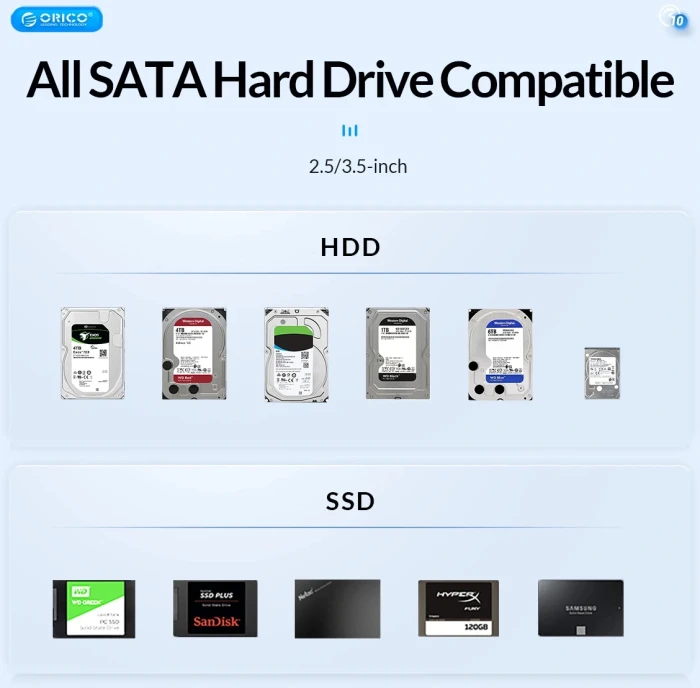 Orico Dock 2 x HDD/SSD 2.5"/3.5" Clone